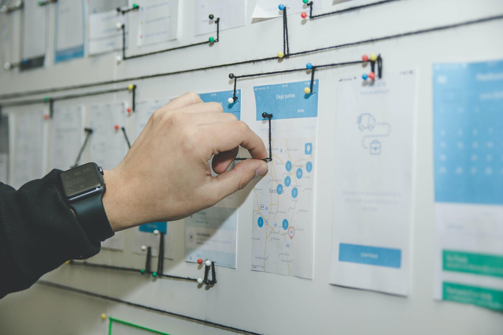 Production Planning (PPIC)