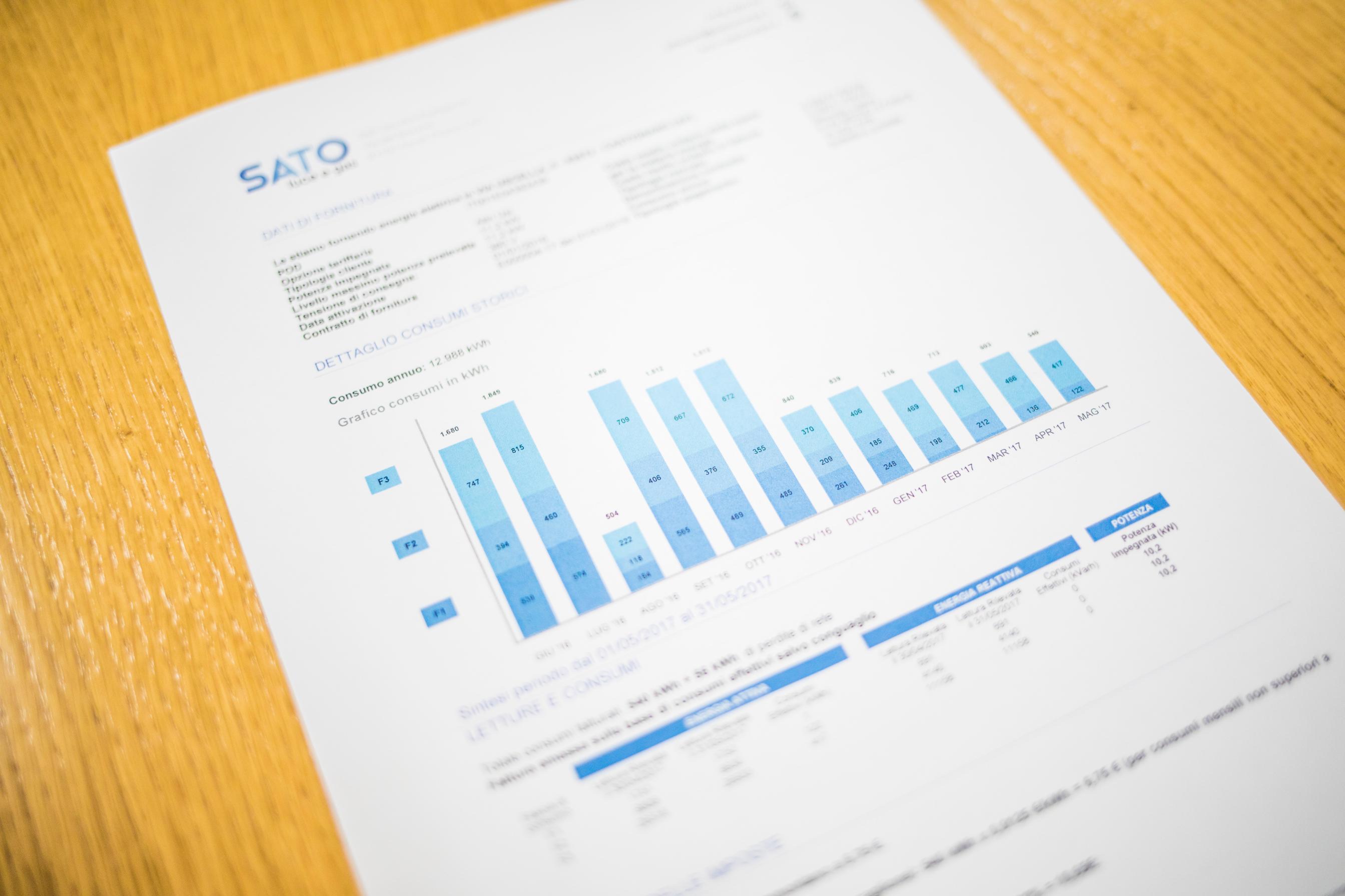 Big Data : Data Analytics