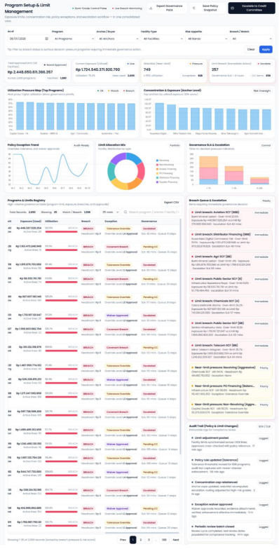 Loan Origination System