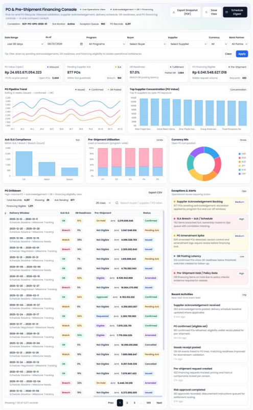 Loan Origination System