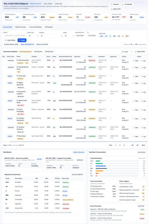 Loan Origination System