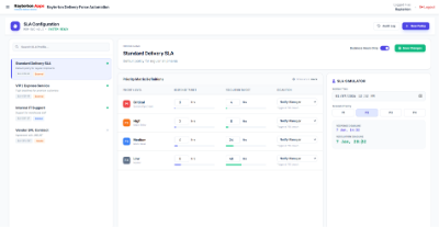 Master Data Management