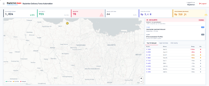 Delivery Command Center