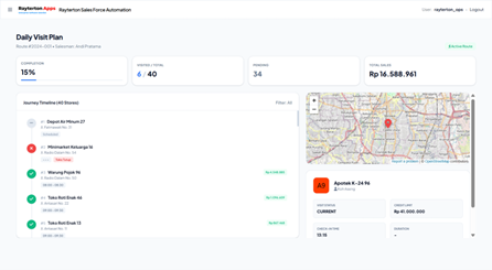 Journey Plan PJP Routes