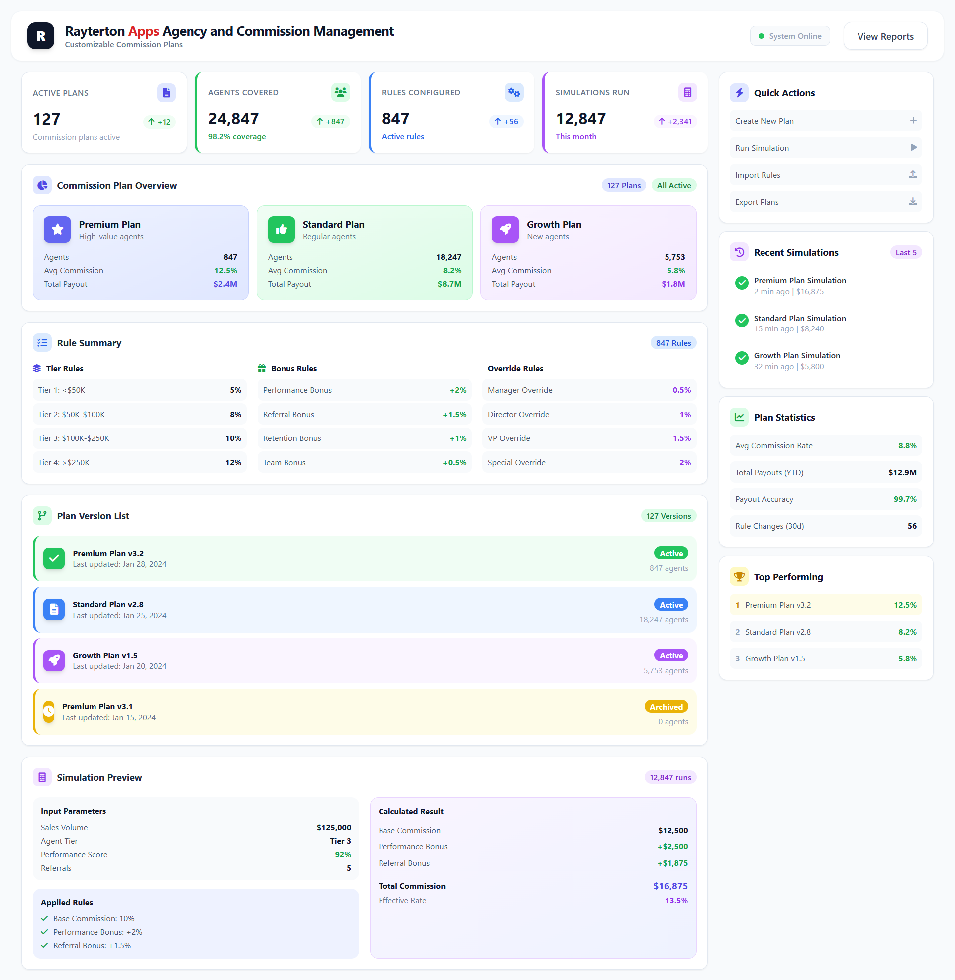 Customizable Commission Plans
