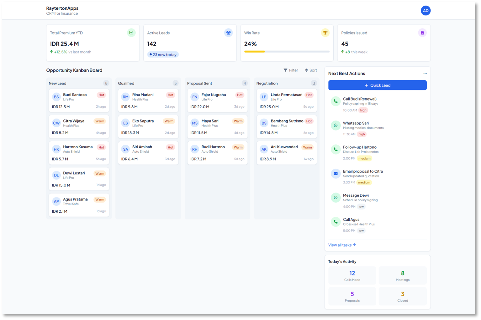 Distribution Growth and Lead Engine
