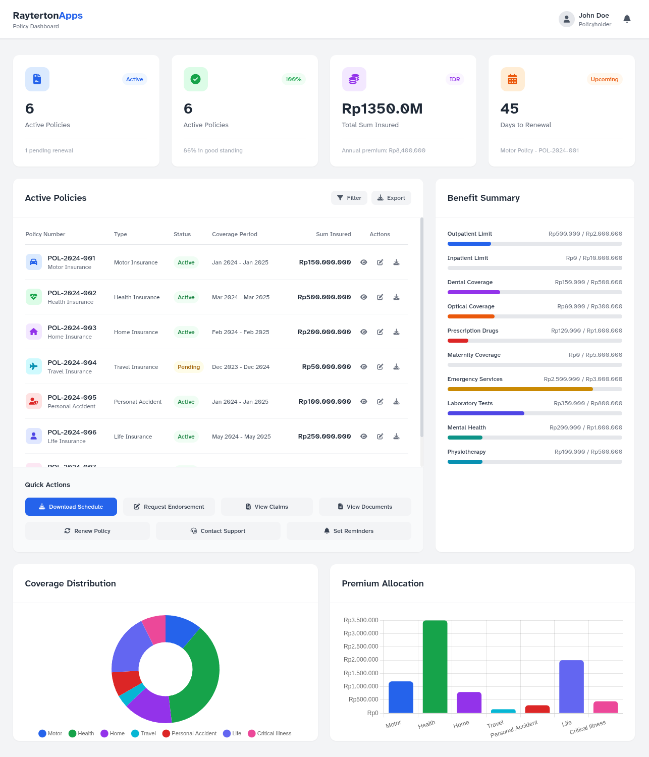 Mobile Onboarding Flow