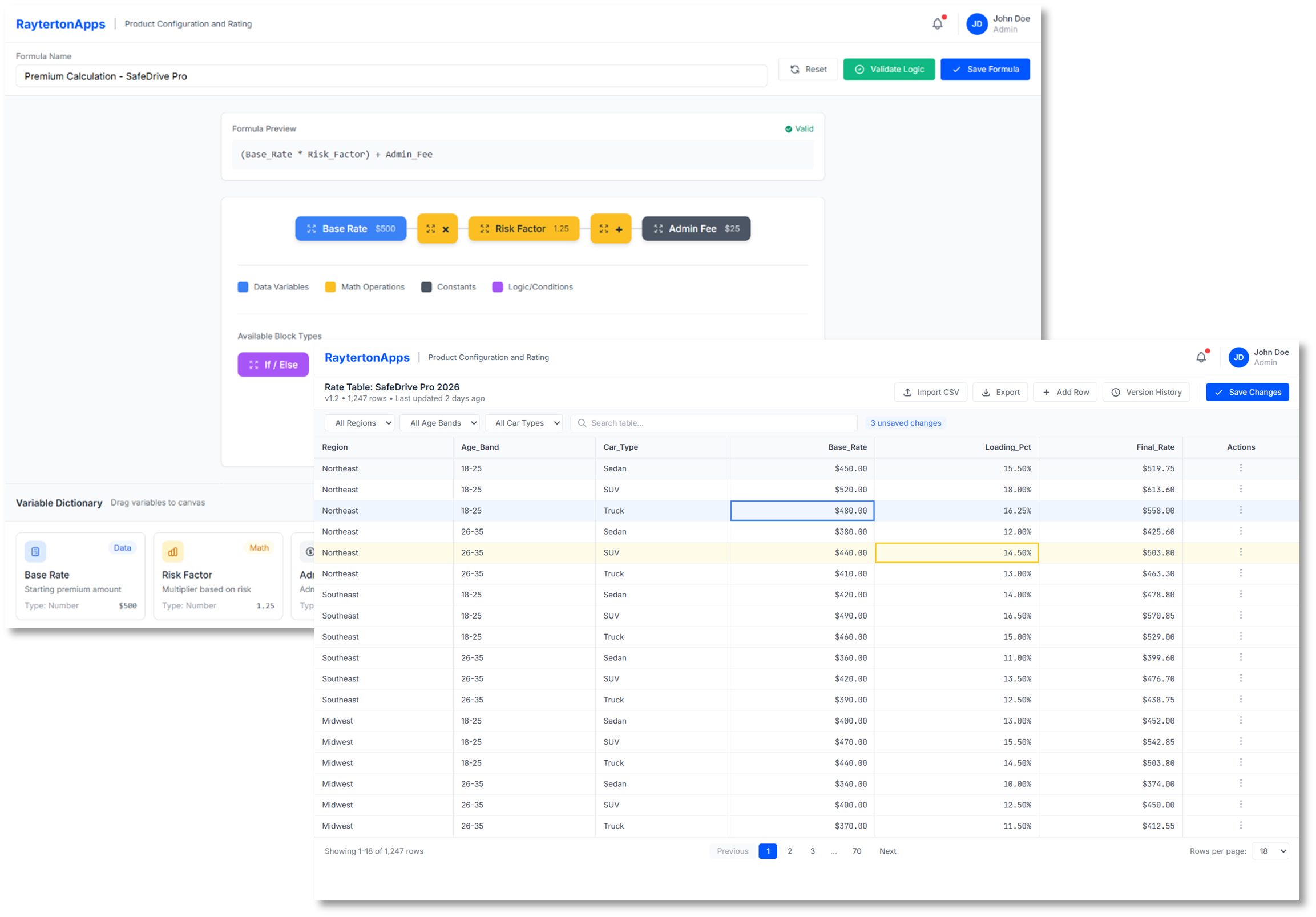 Intelligent Rating Engine