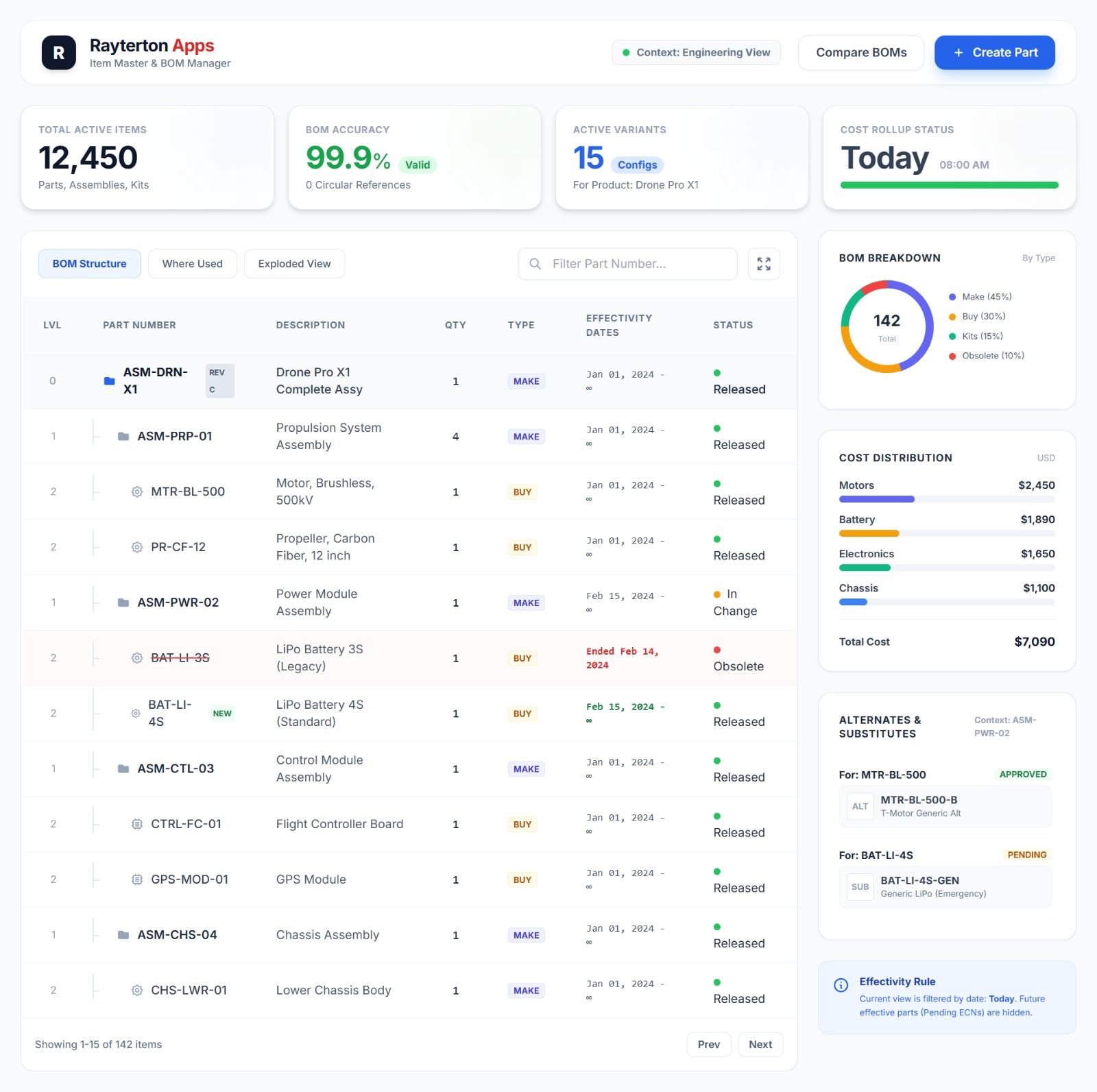 Engineering & Document Hub