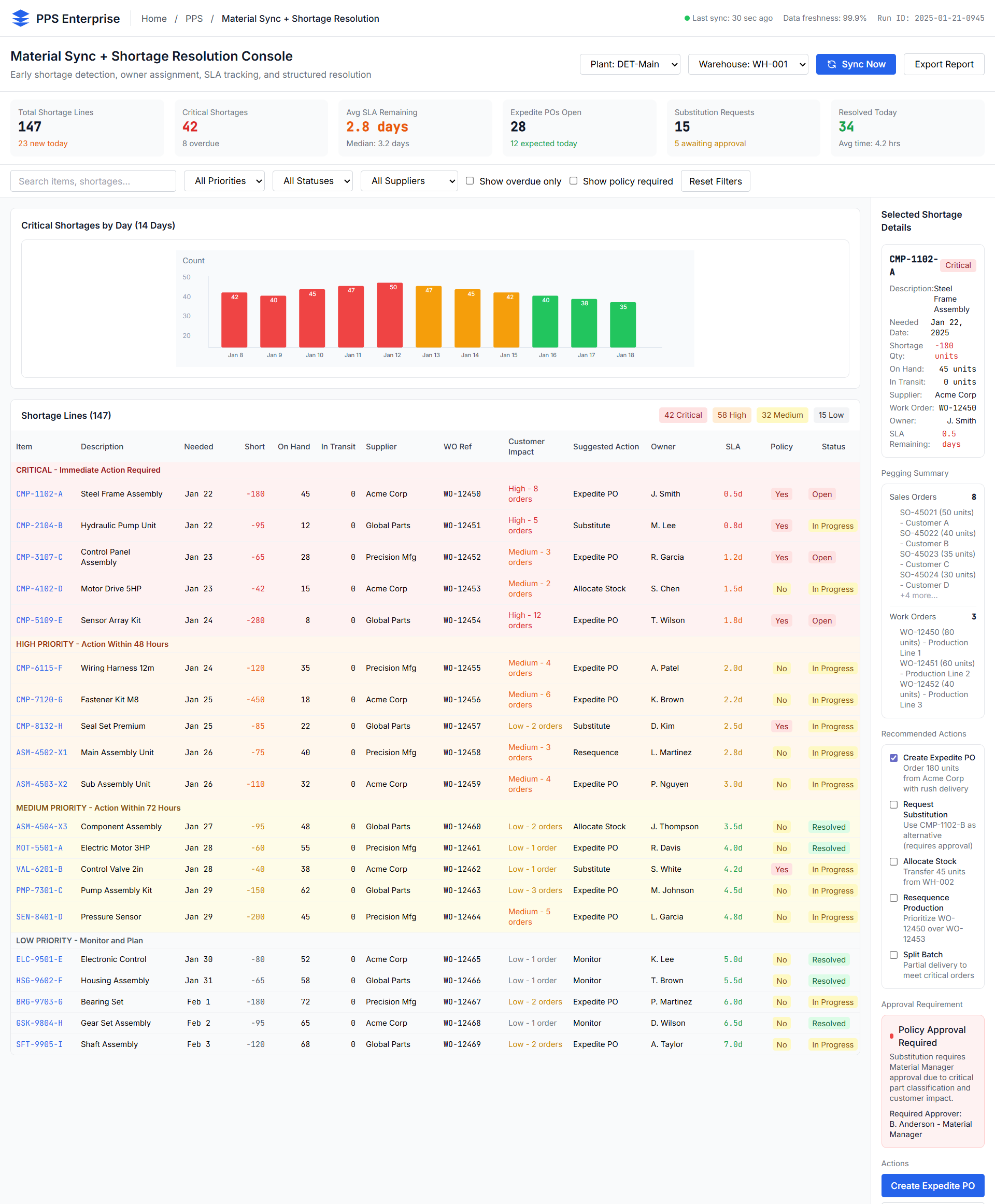 Feasibility Gate: Materials and Constraints Synchronization