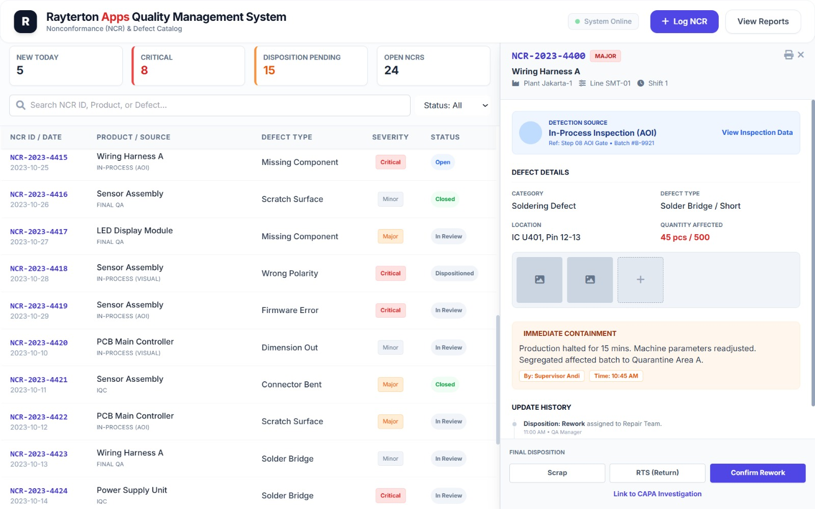 In-Process and Patrol Checks & Nonconformance (NCR) Tracking