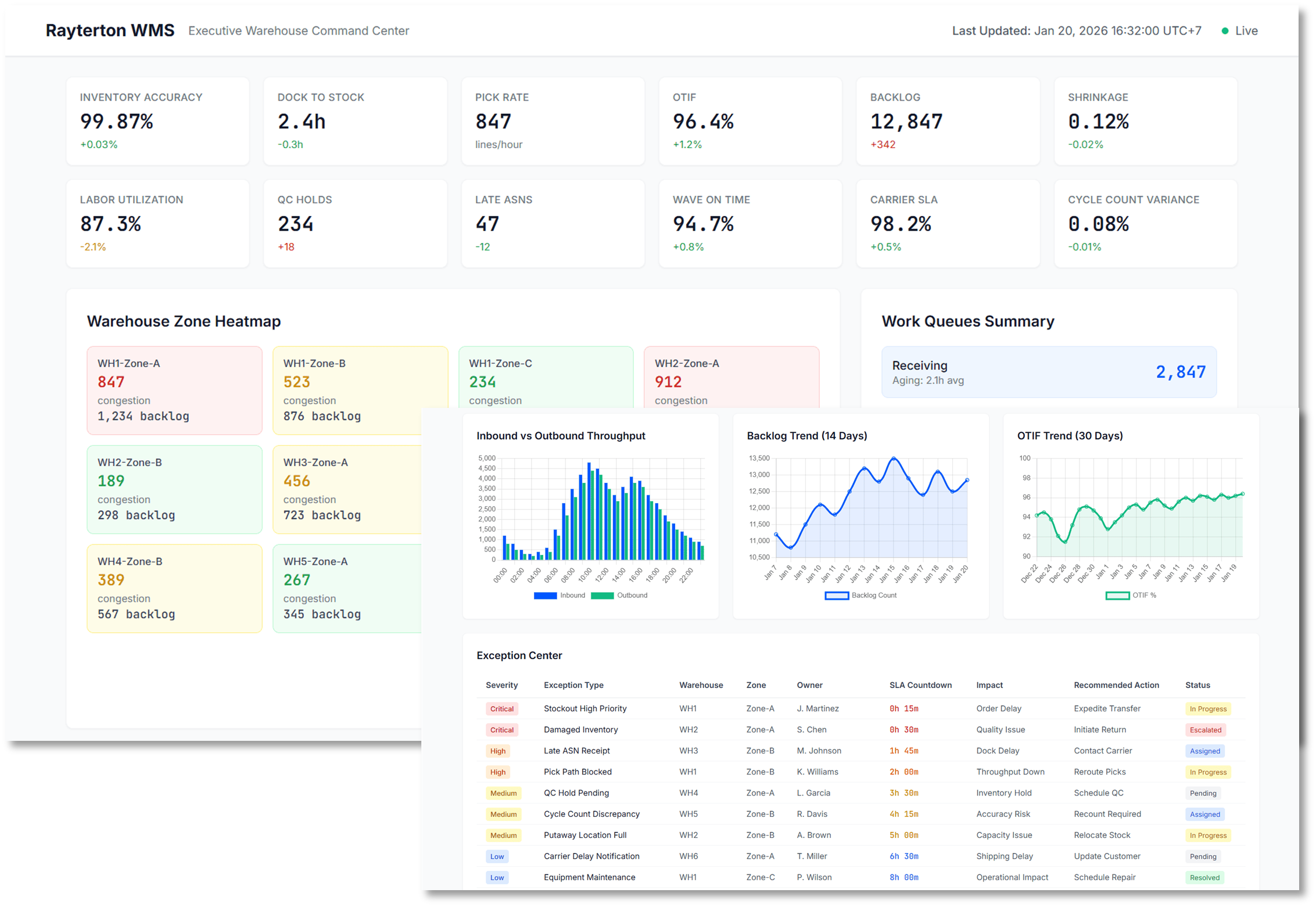 Executive Warehouse Command Center
