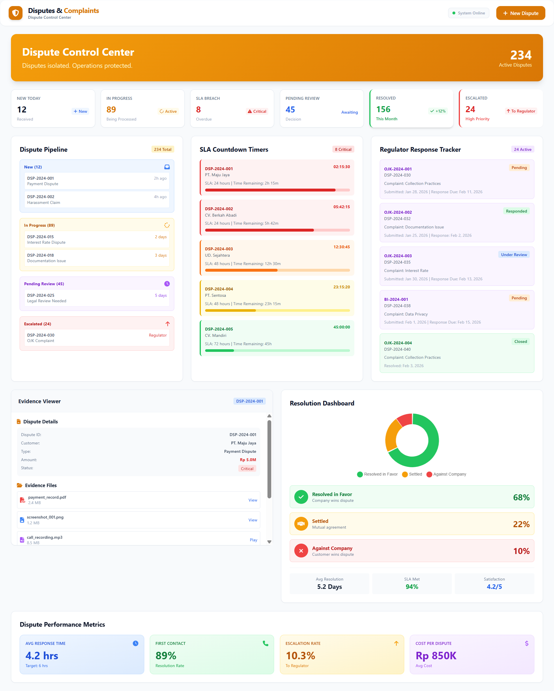 Collection & Recovery Management