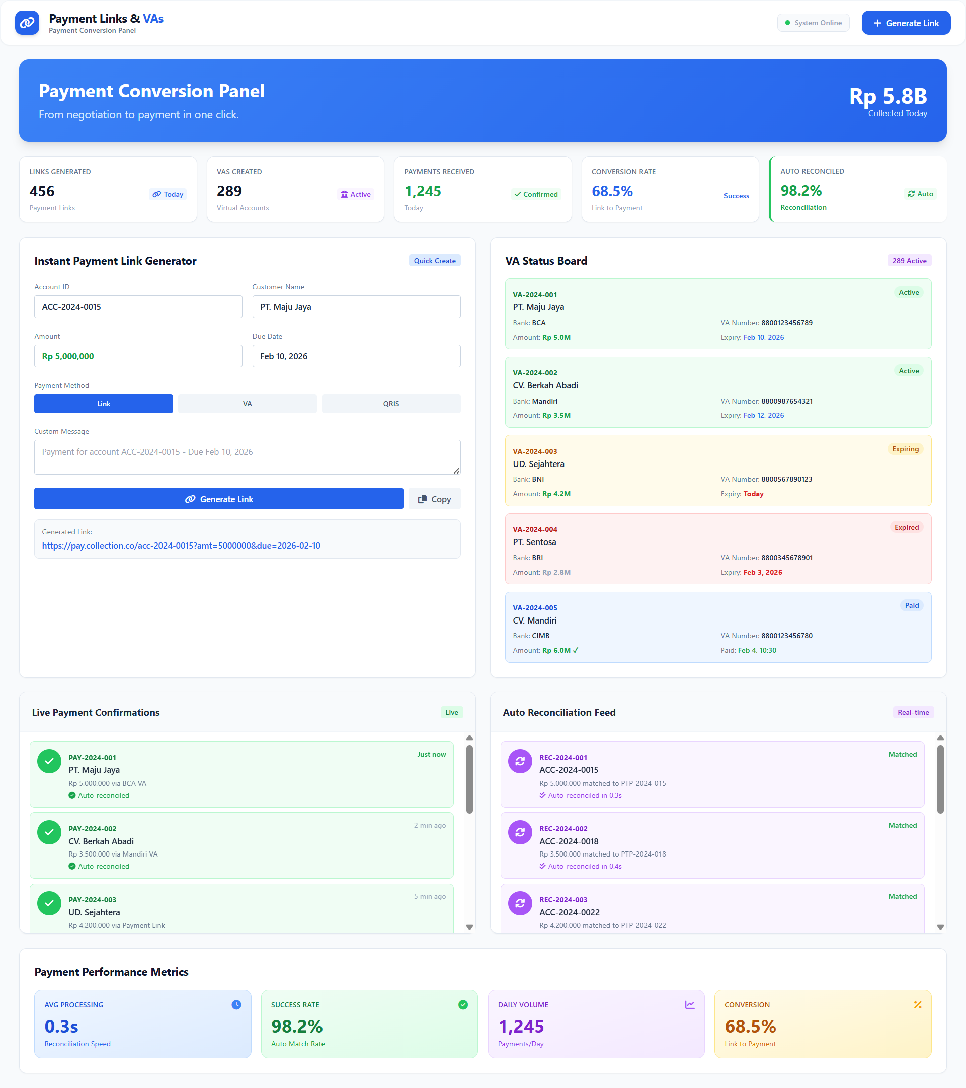 Collection & Recovery Management