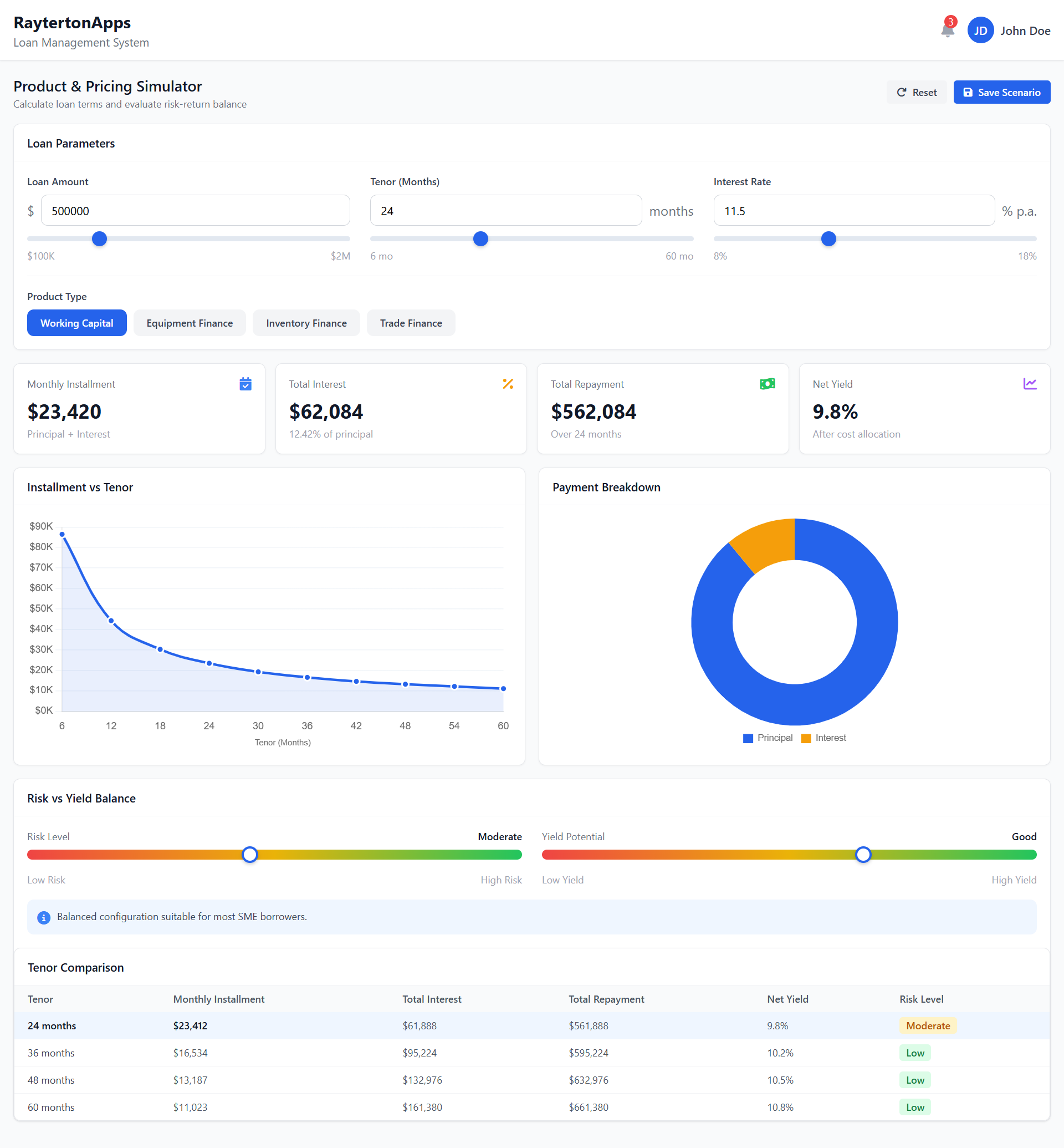 Product and Pricing Simulator