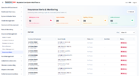 Insurance Management