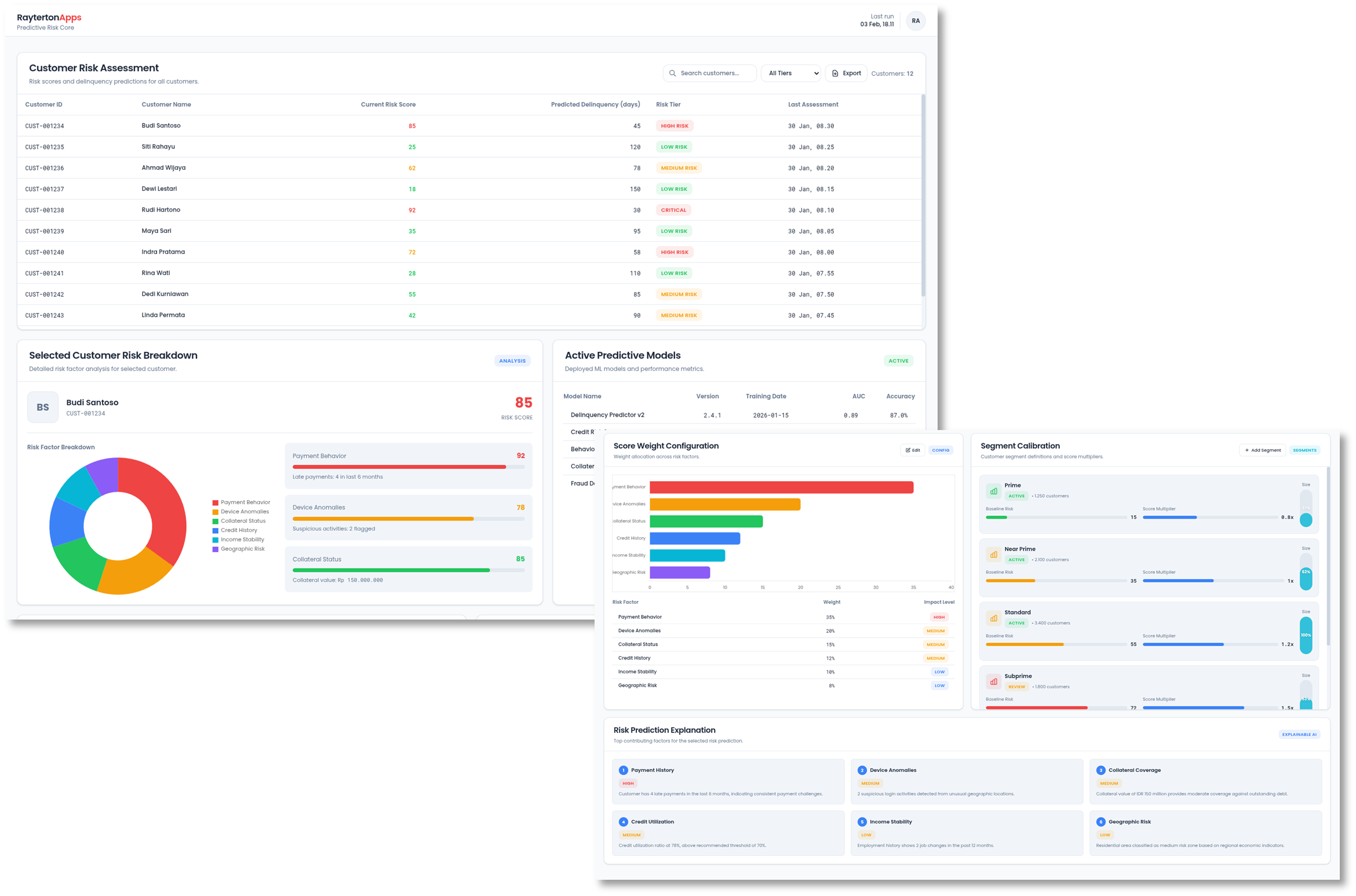 Predictive Risk Intelligence Core