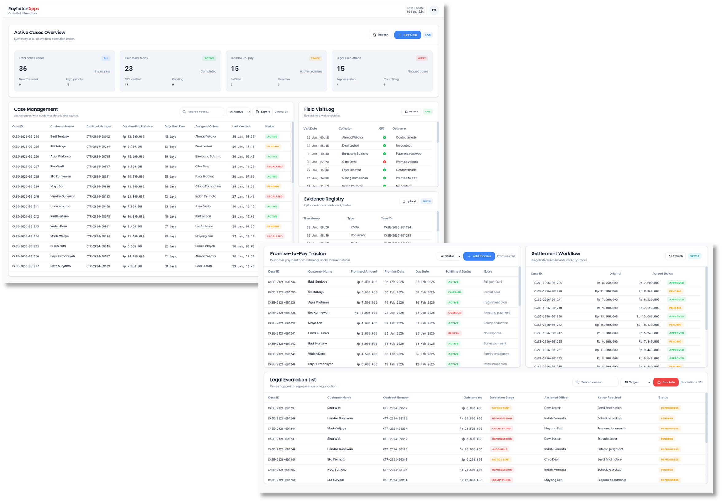 Case and Field Execution Platform