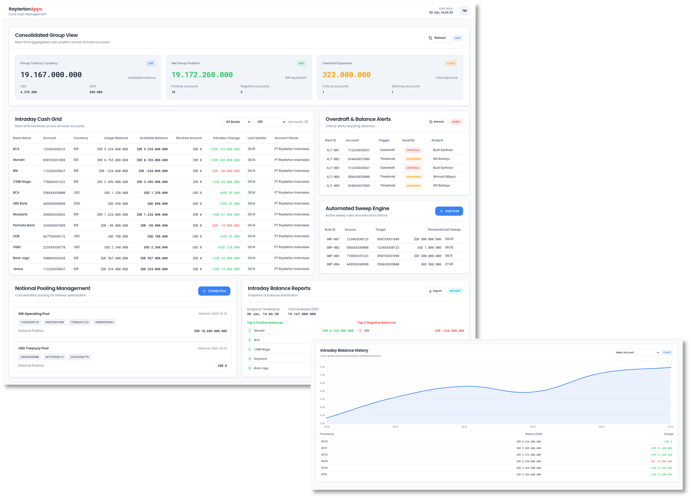 Core Cash Management Interface