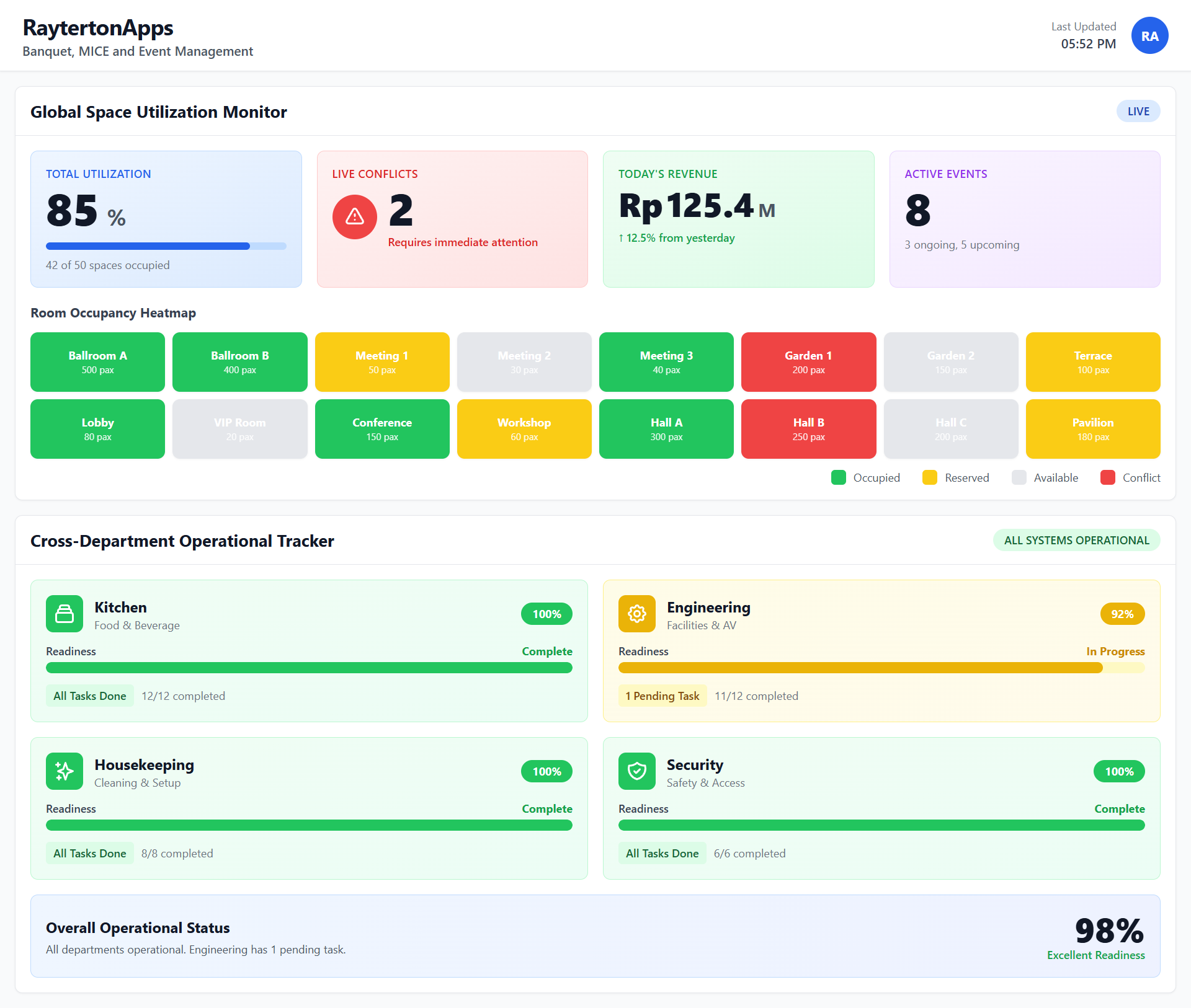 Command Center and Event Dashboard