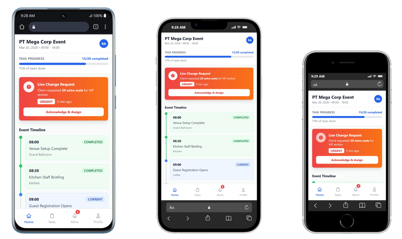 Event Mobile App and Floor Execution