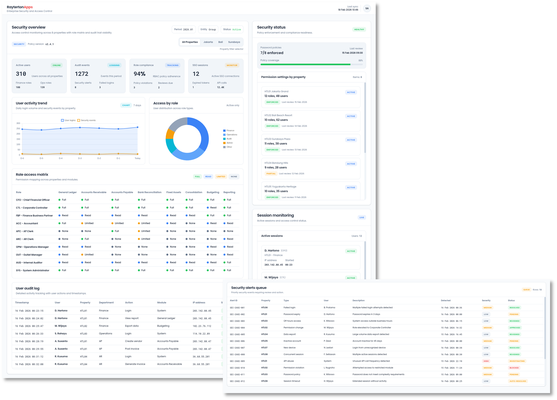 Enterprise Security, Access Control, and Audit