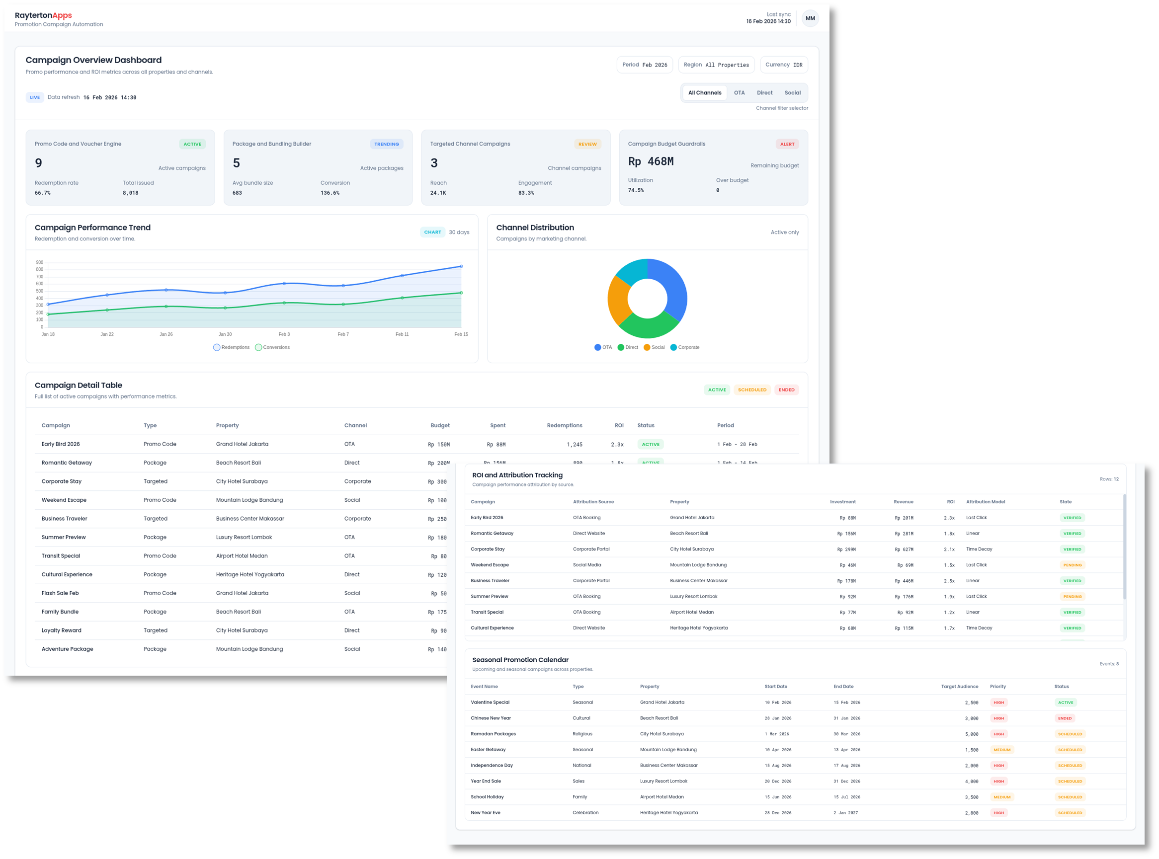 Promotion and Campaign Automation