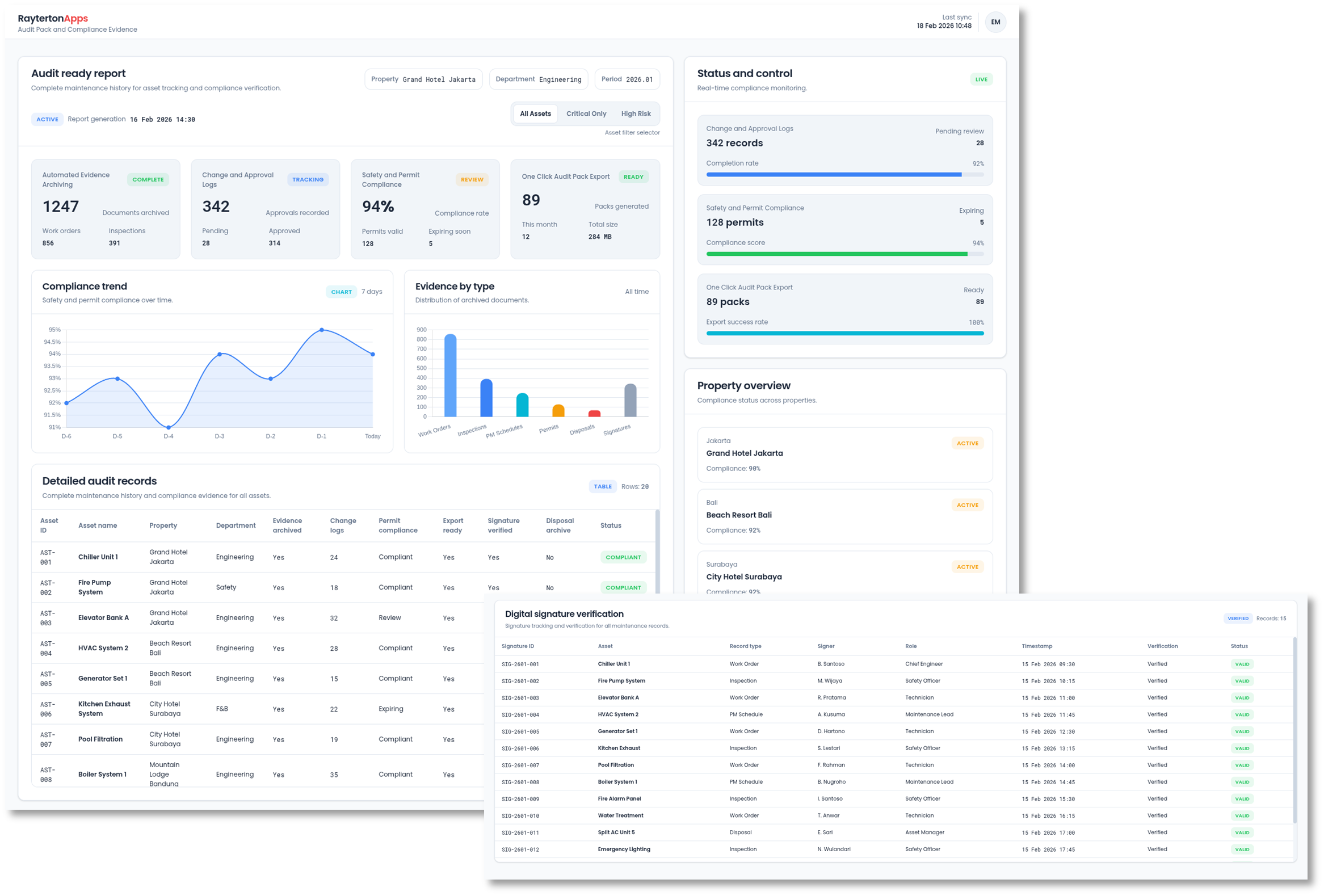 Audit Pack and Compliance Evidence