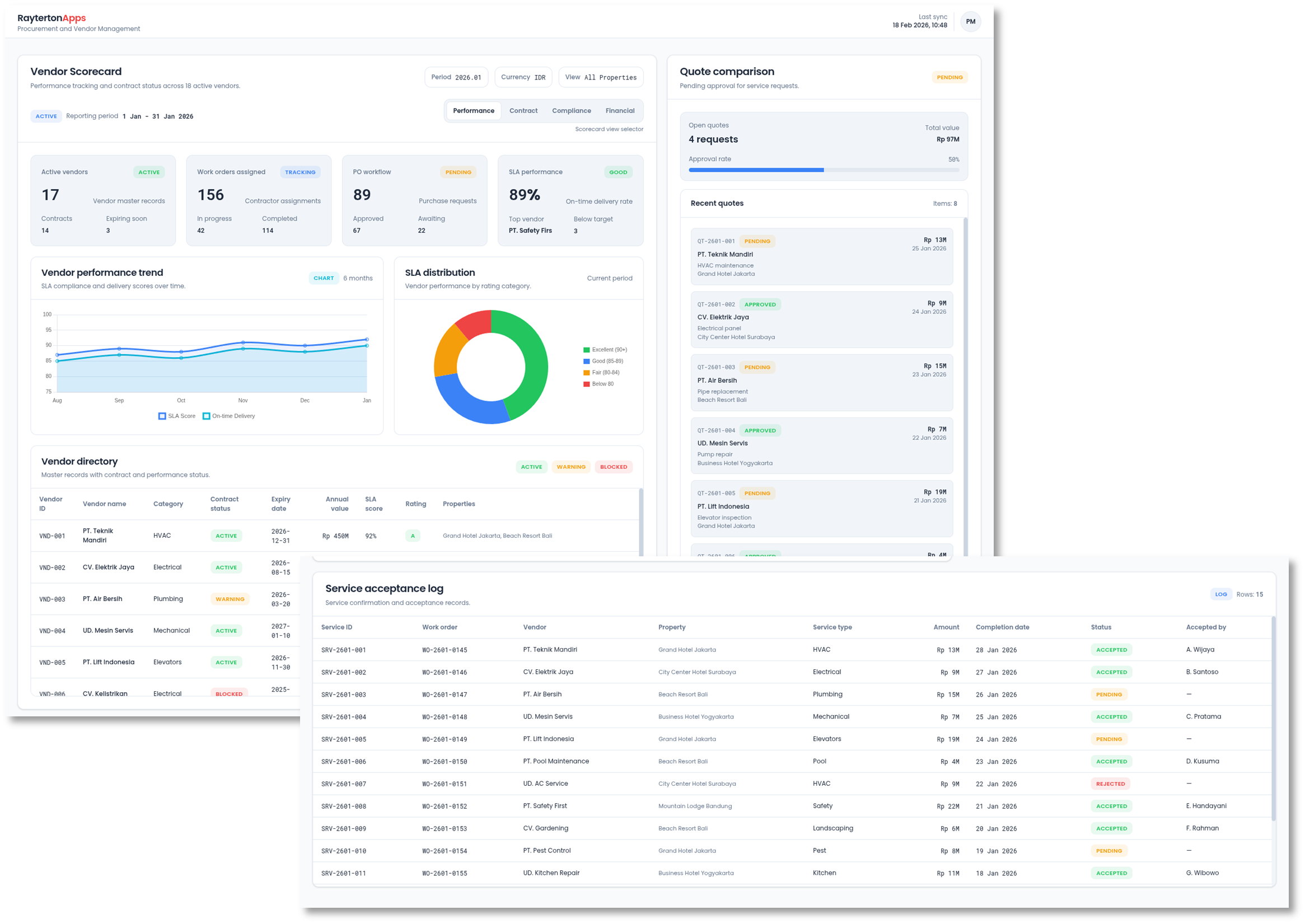 Procurement and Vendor Management