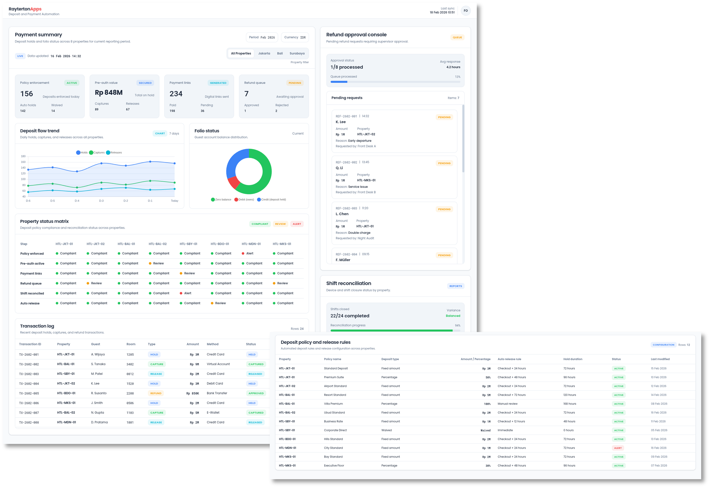 Deposit and Payment Automation