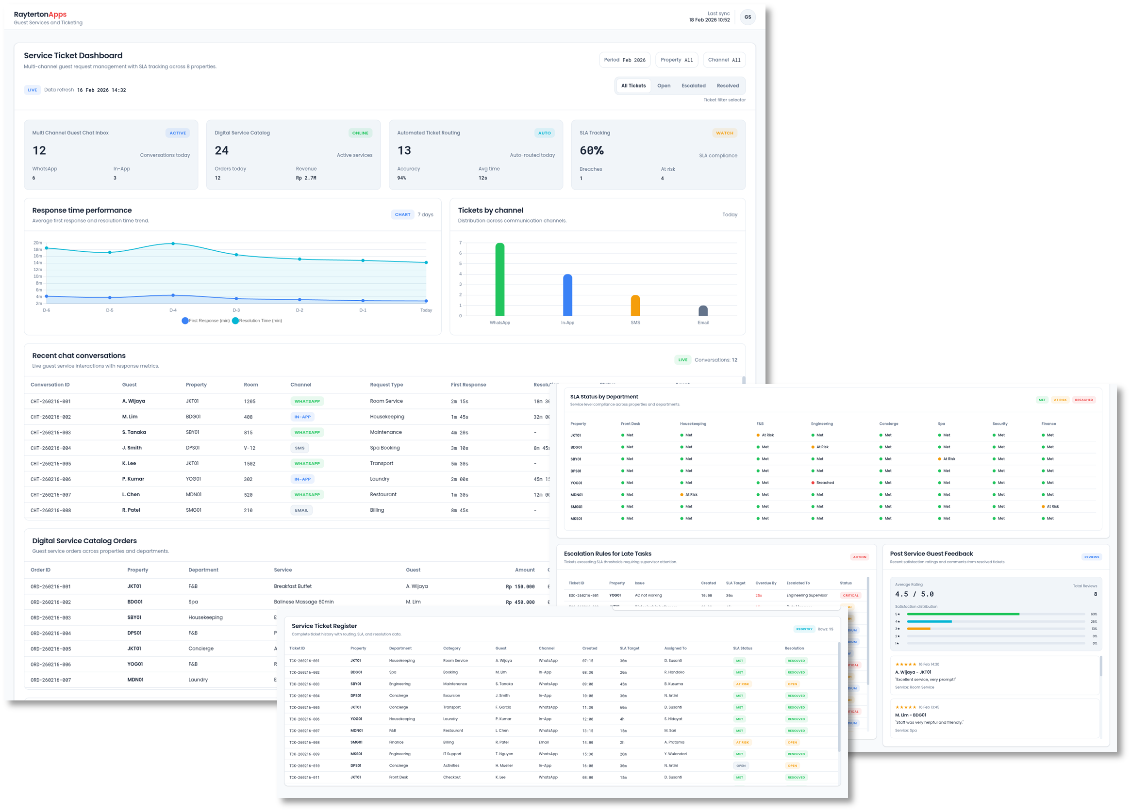 Guest Services and Ticketing