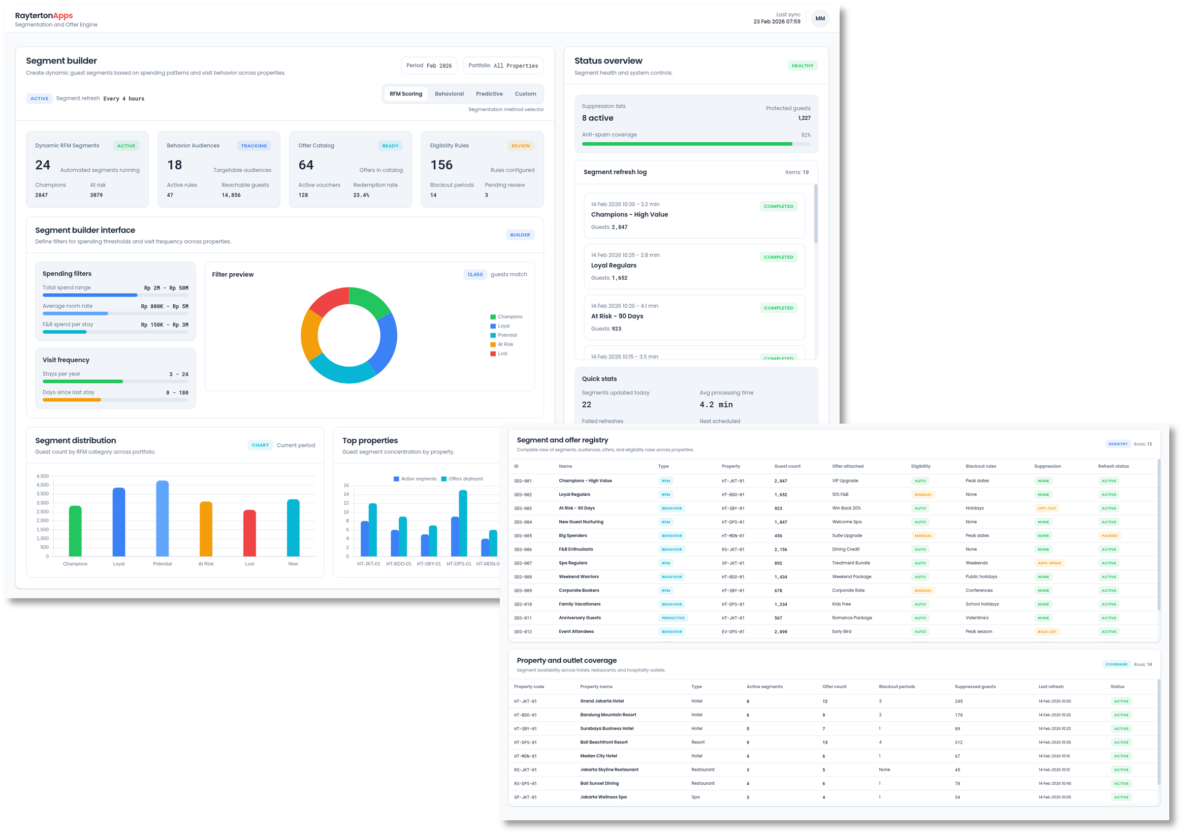 Segment Builder Interface Showing Filters for Spending and Visit Frequency