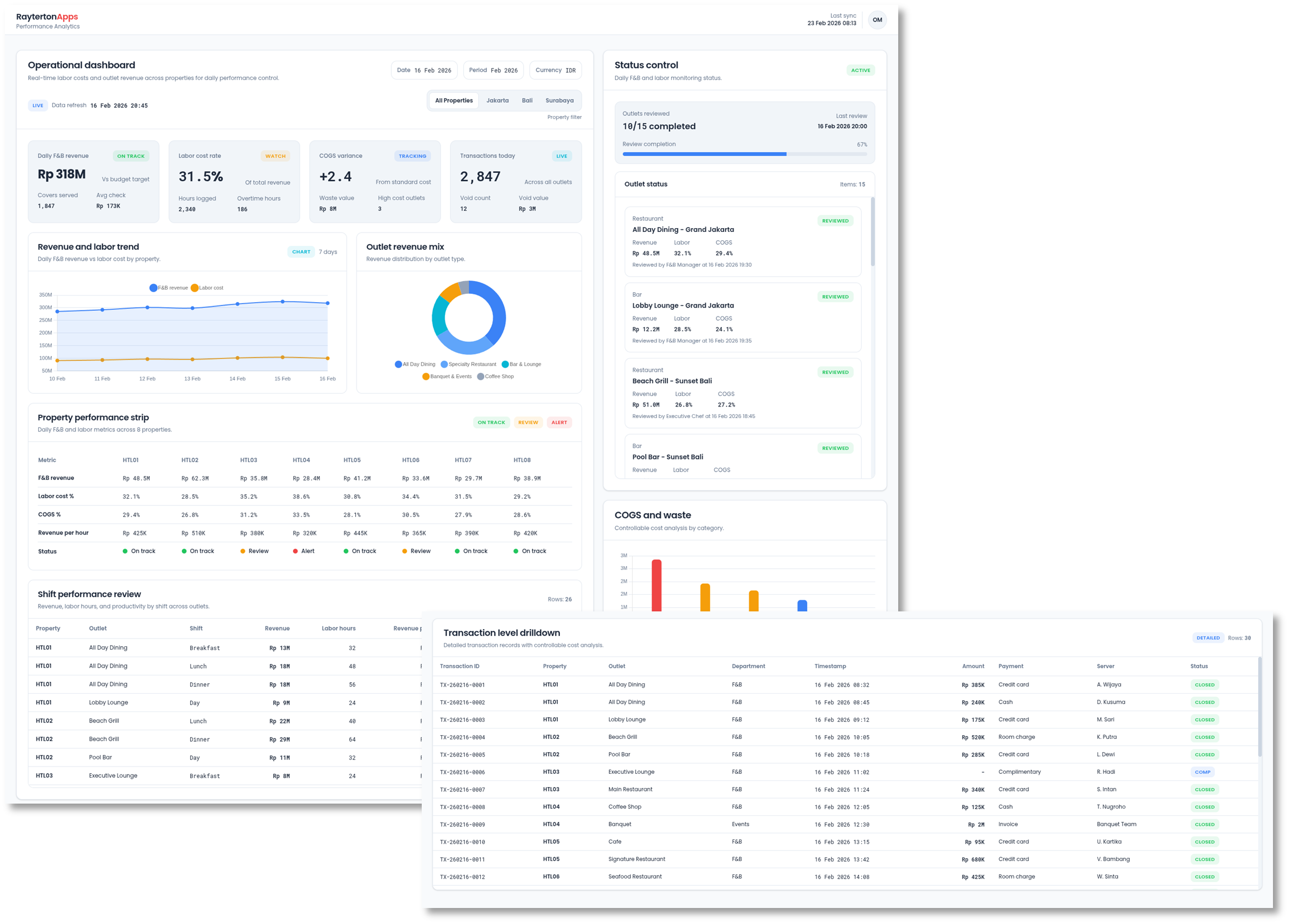 Operational Performance Analytics