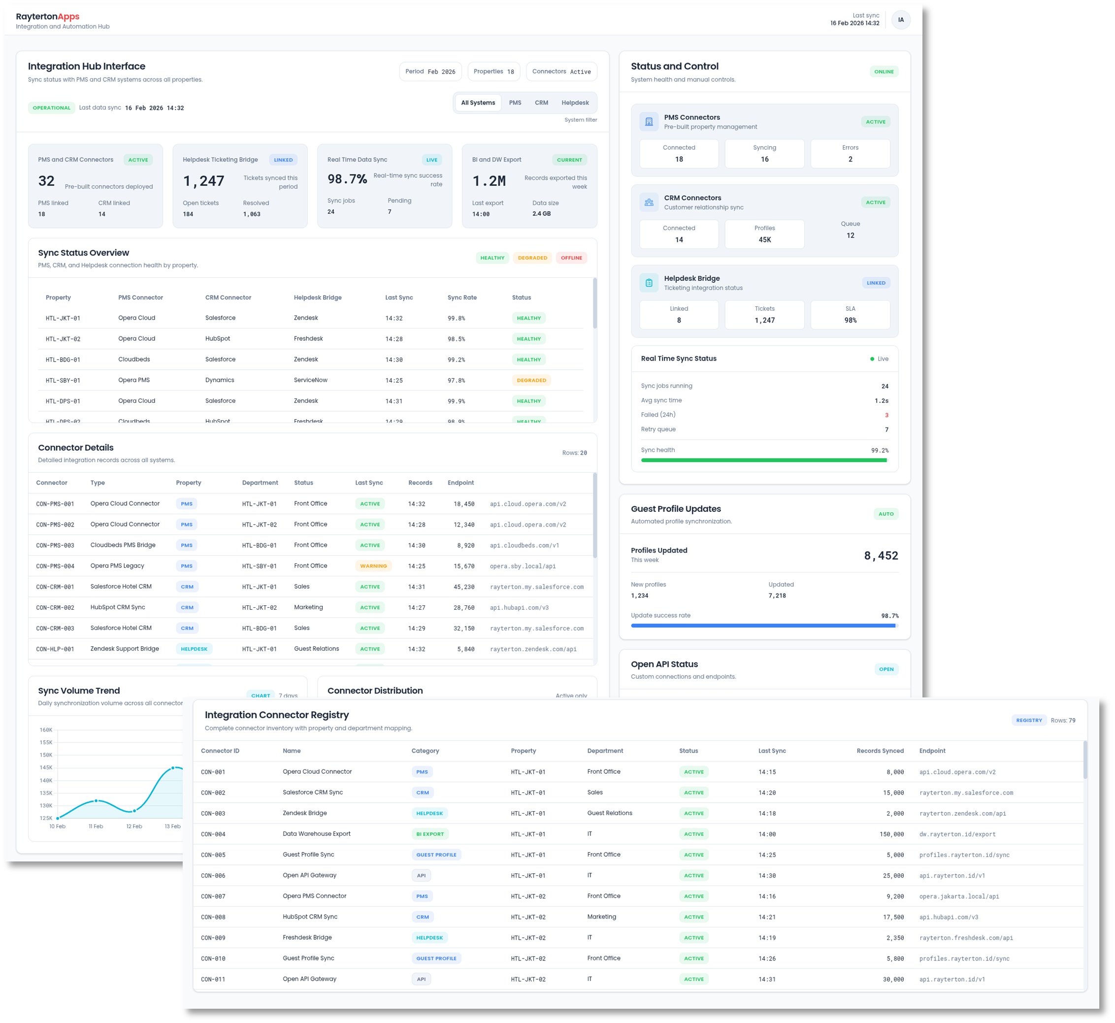 Integration and Automation Hub