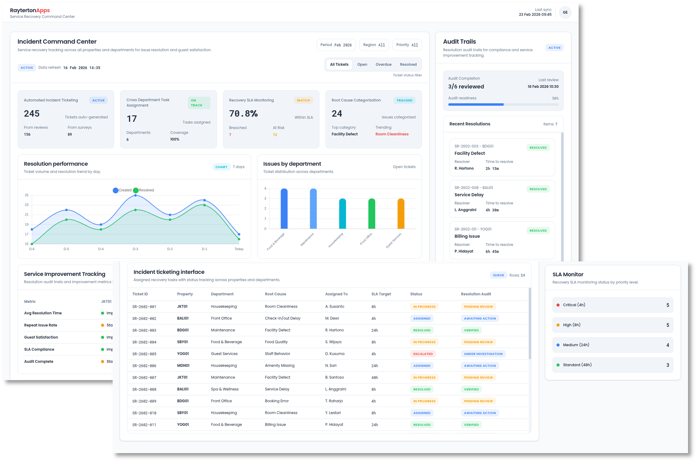 Service Recovery Command Center