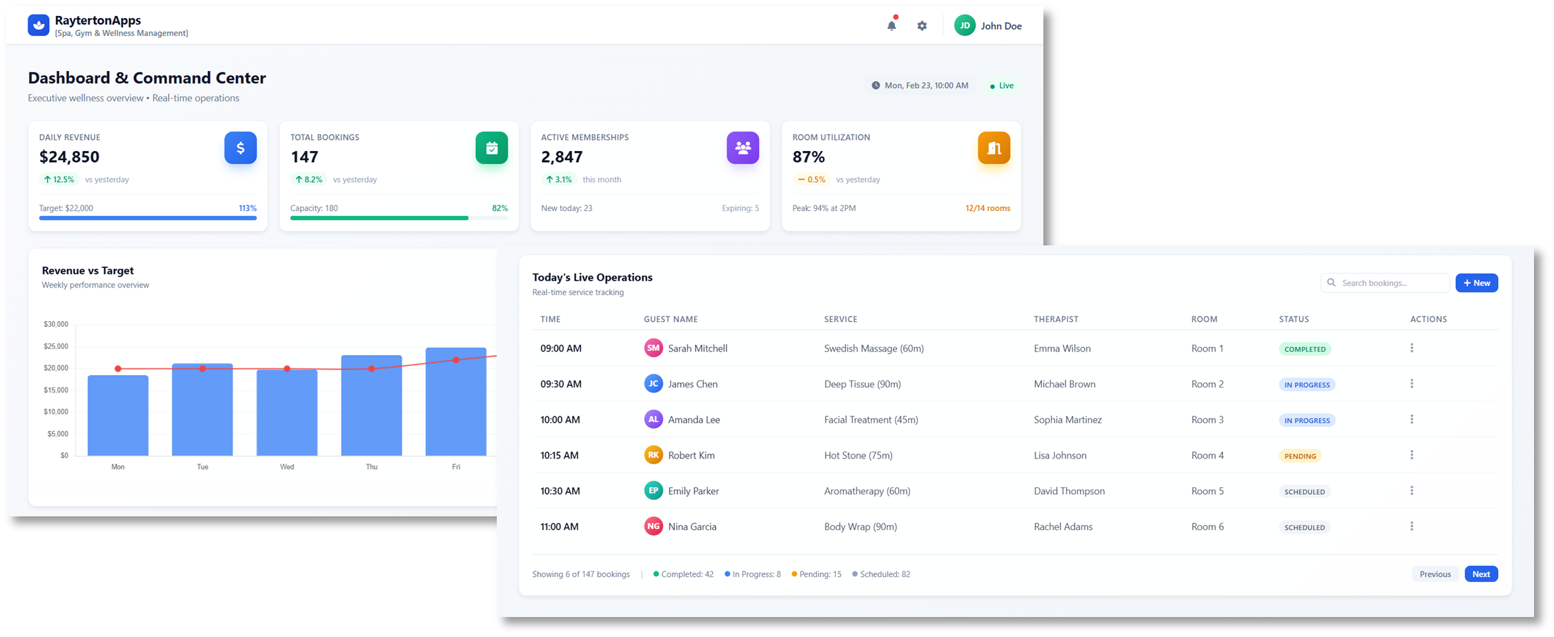 Dashboard and Command Center